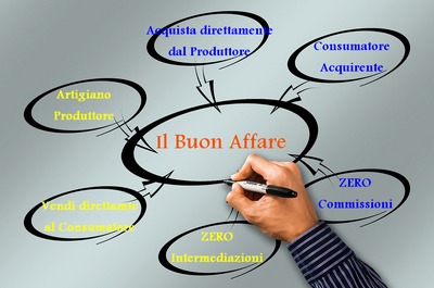 il-buon-affare